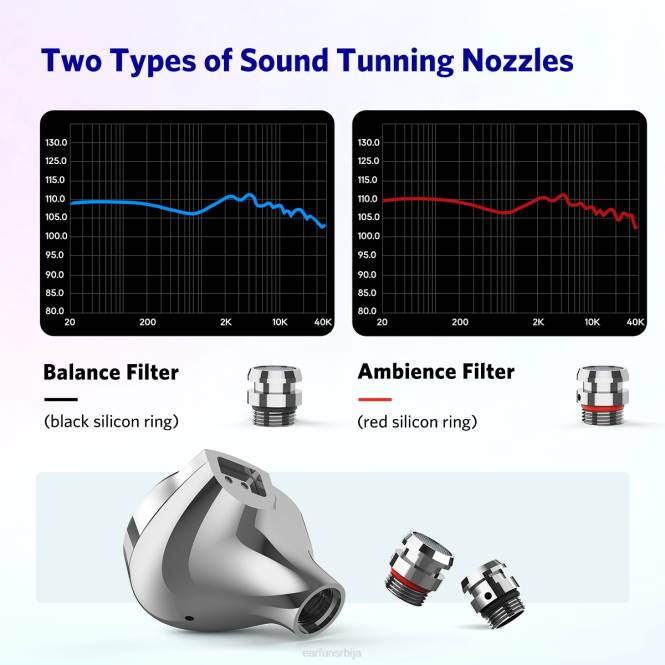 EarFun слушалице ех100 JRZD8 сребро