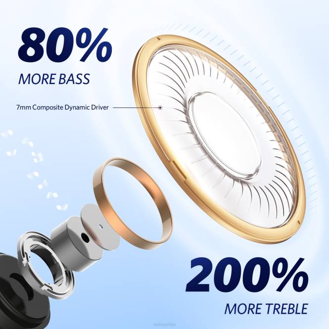 EarFun слушалице бесплатних 1с JRZD20 црн