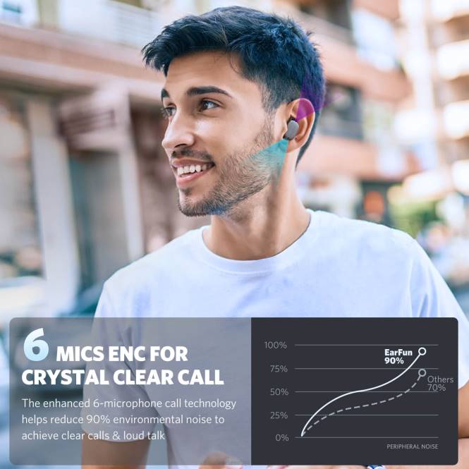 EarFun слушалице бесплатно про 2 JRZD18 црн