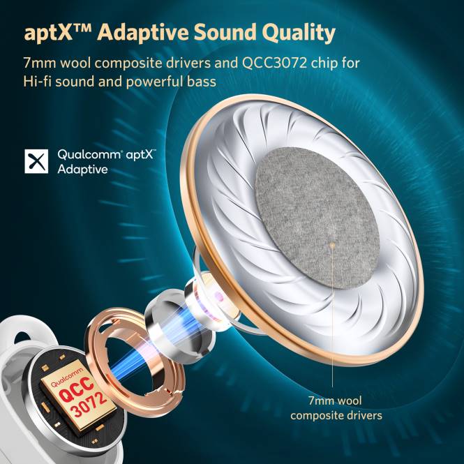 EarFun слушалице бесплатно про 3 JRZD2 сребрно бела