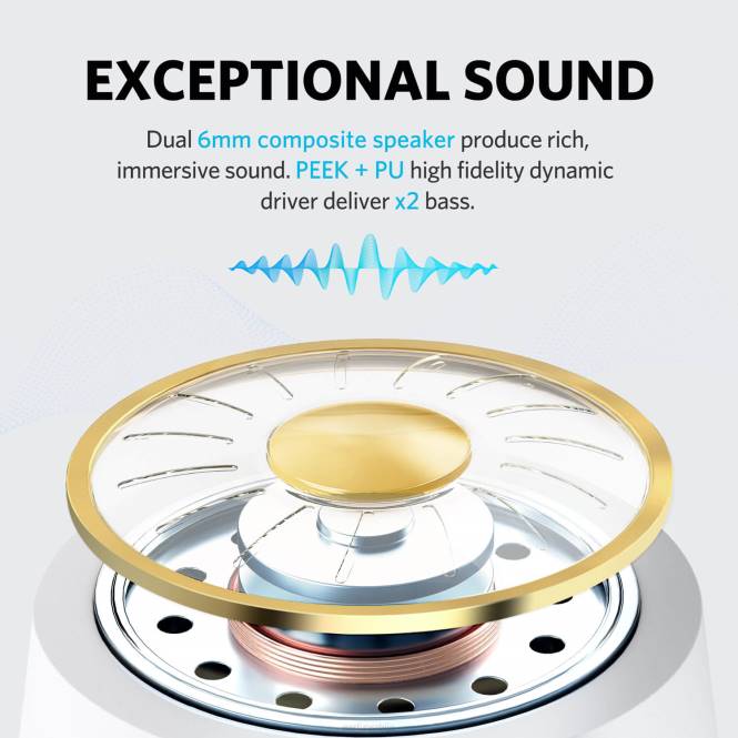 EarFun слушалице ваздух JRZD15 бео